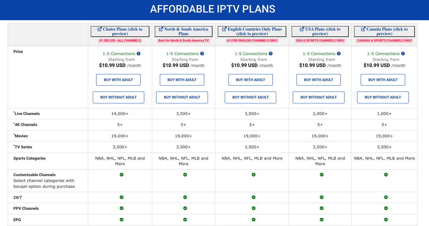 Pricing