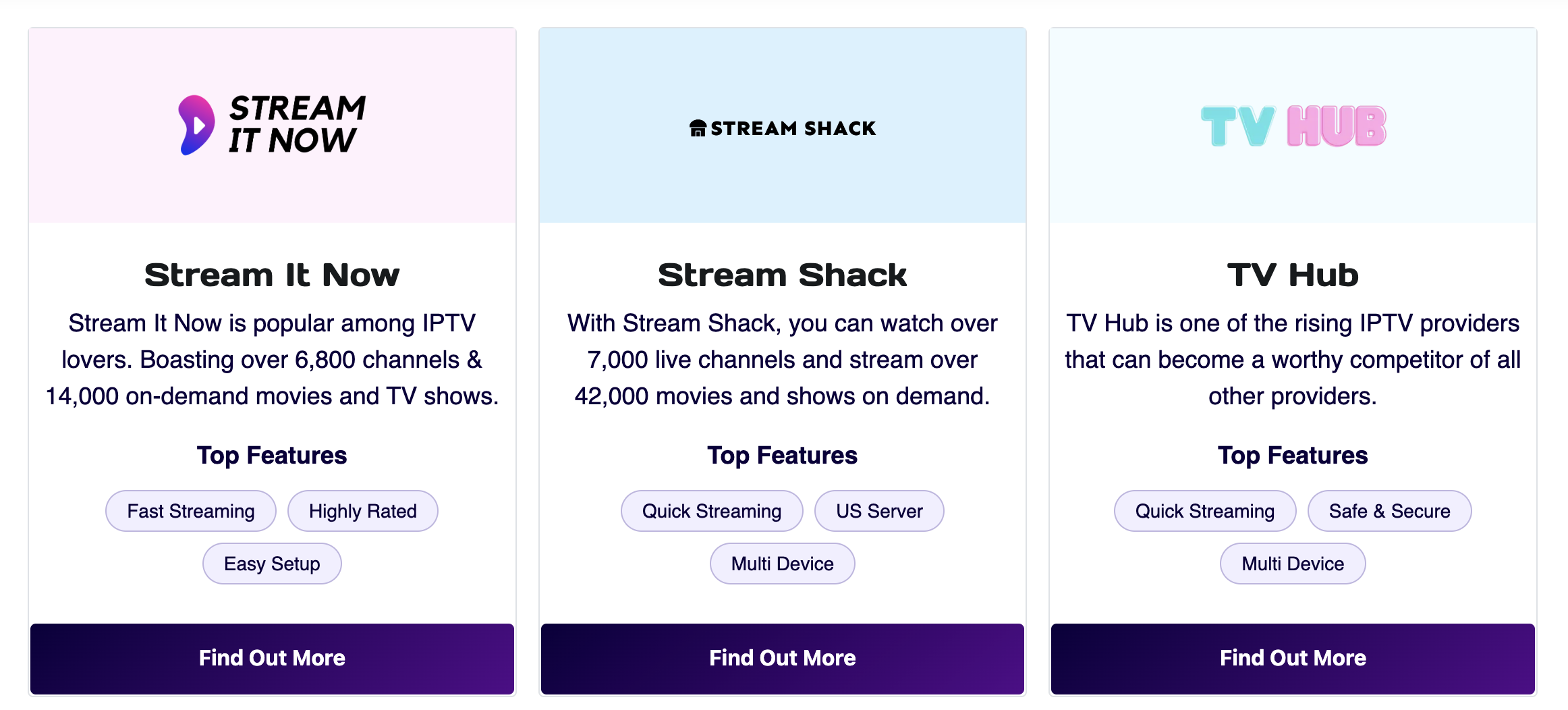 IPTV Compare Reviews