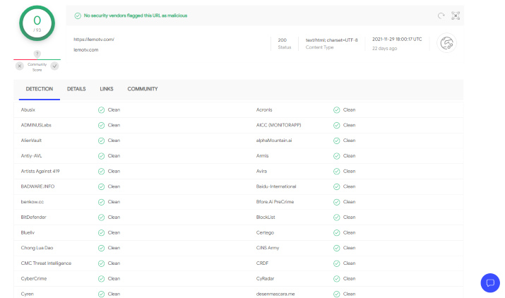 Is LemoTV IPTV Safe?