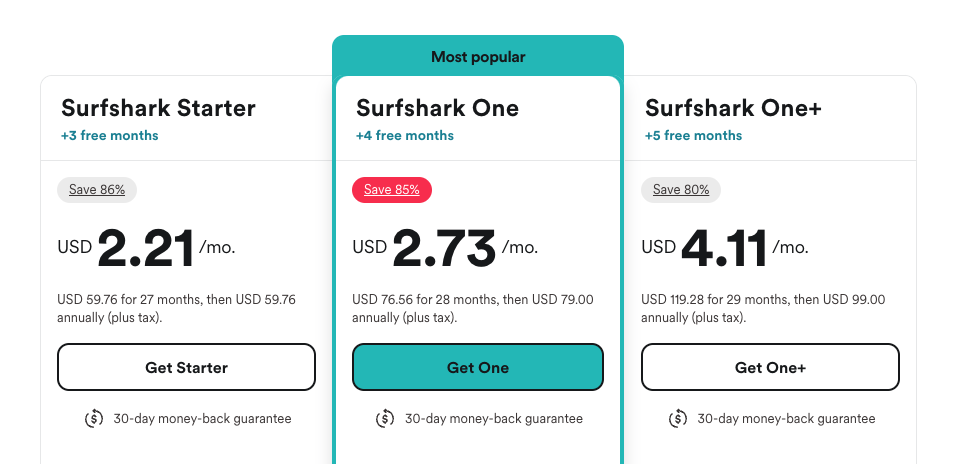 Surfshark Pricing